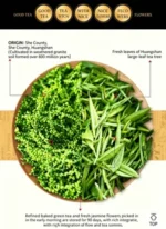 Shexian Chloranthus Scented Green Tea - Image 5